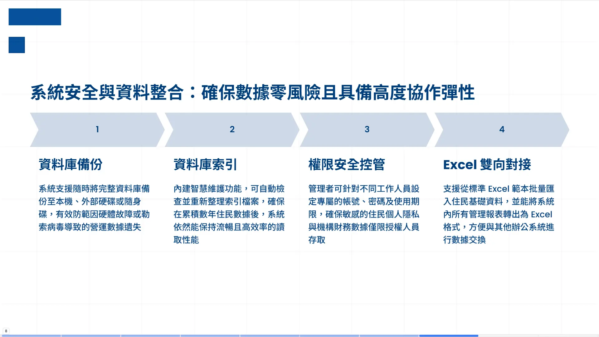 NH92護理院管理系統-系統安全資料備份-資料庫維護權限控管