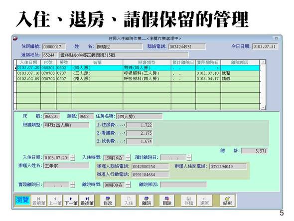 入住、退房、請假保留的管理