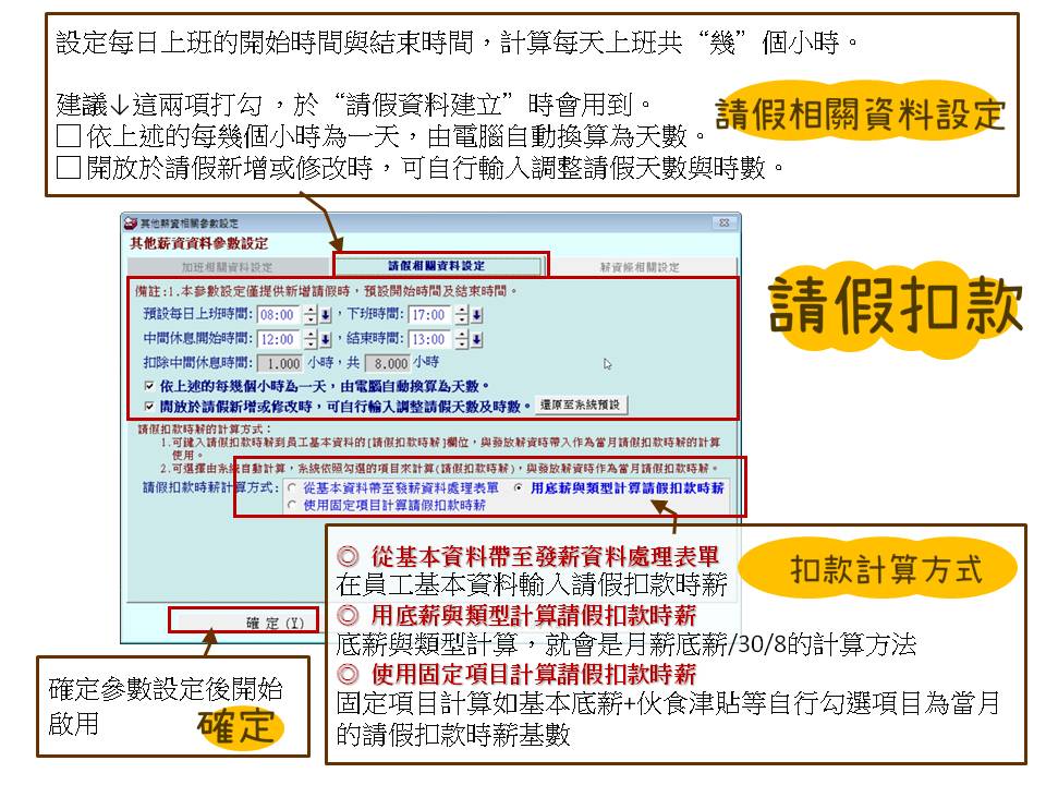 請假扣款時薪計算的設定方法
-薪資管理系統
-普大軟體