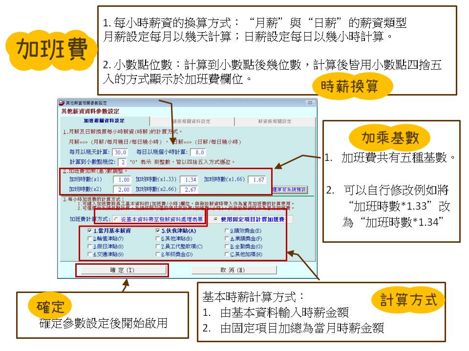 加班費計算的設定方法
-薪資管理系統
-普大軟體