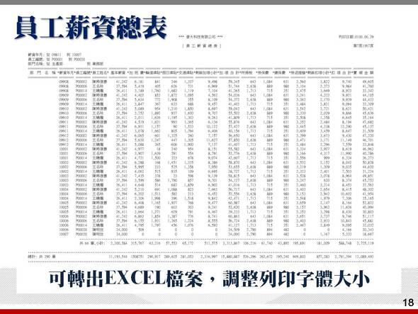 員工薪資總表列印與轉出EXCEL-薪資管理系統-普大軟體