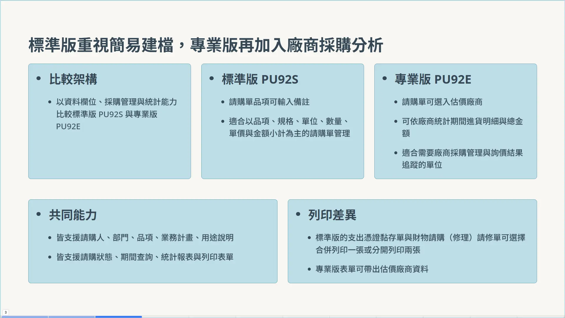 標準版 PU92S 與專業版 PU92E 比較說明 - 第 3 頁