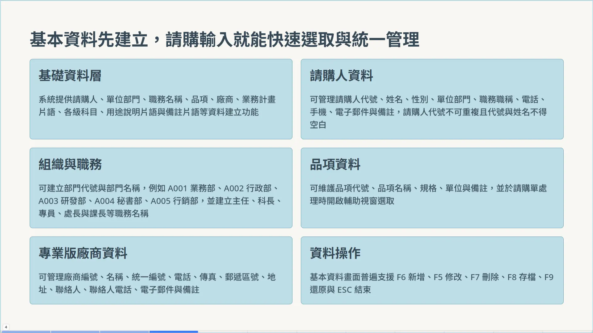 PU92 基本資料建立功能介紹 - 第 4 頁