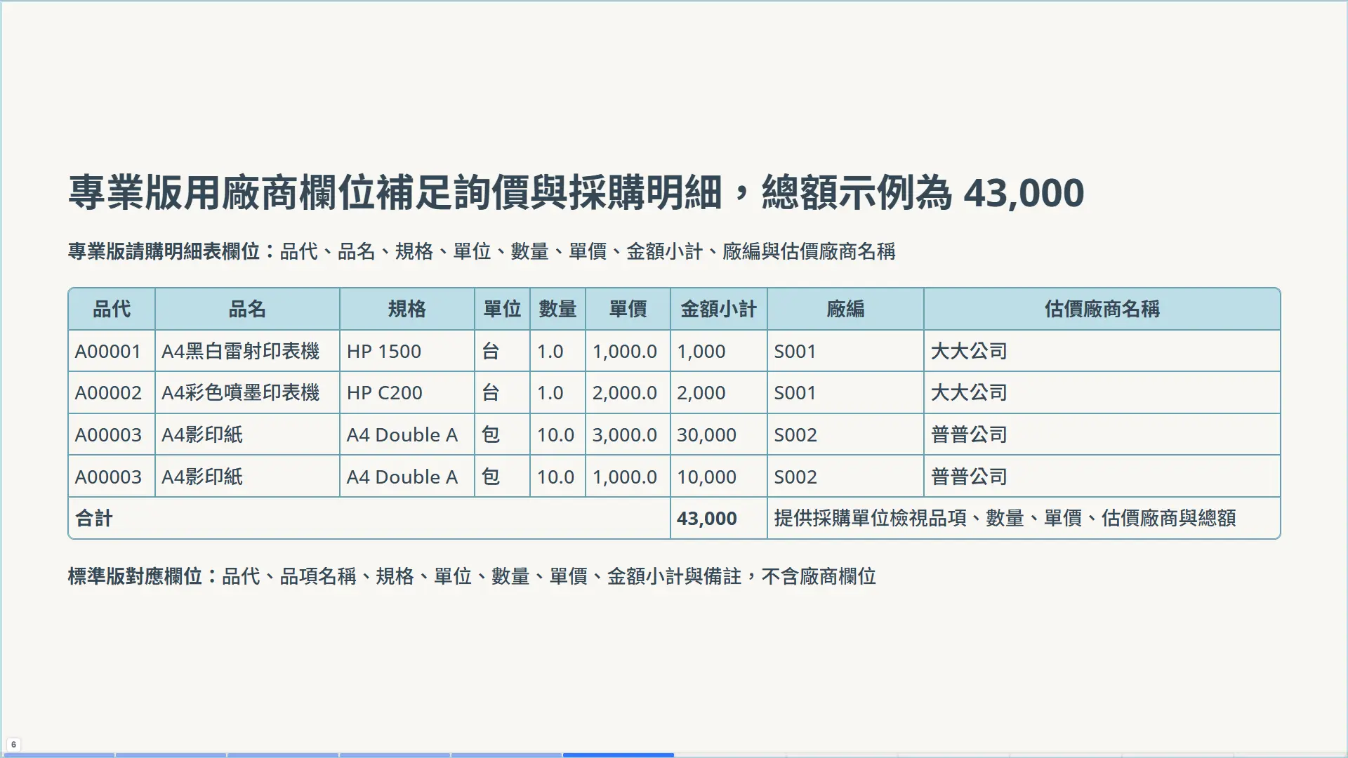 PU92 專業版廠商採購明細表示例，合計 43,000 - 第 6 頁