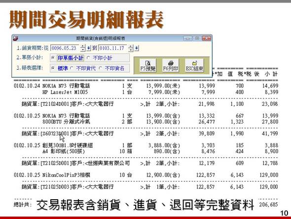 期間交易明細報表-自行定義交易日期，可以得知日月季年的交易統計