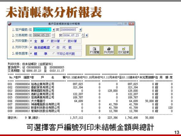 收款銷帳後就可以得知那些未付款的客戶與金額-進銷存貨帳款管理系統