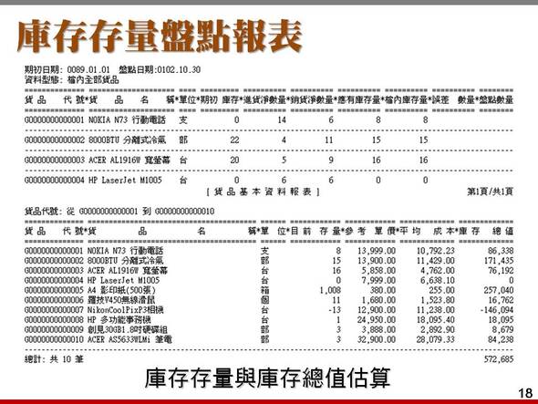 庫存存量報表-進銷存貨帳款管理