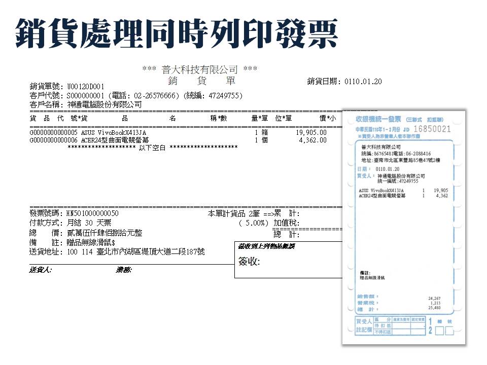 出貨單列印與收銀機統一發票的列印-(加油站用的統一發票) 出貨單列印與收銀機統一發票的列印-(加油站用的統一發票)