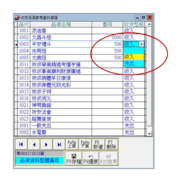 編修收入紀錄，可以指定為收入品項或支出品項
-寺廟信眾管理系統
-普大軟體