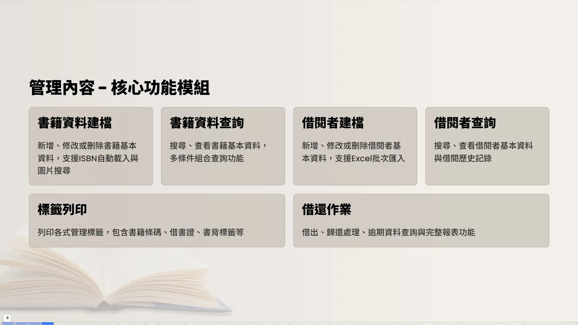 圖書館管理六大核心功能模組-書籍建檔-書籍查詢-借閱者管理-標籤列印-借還作業