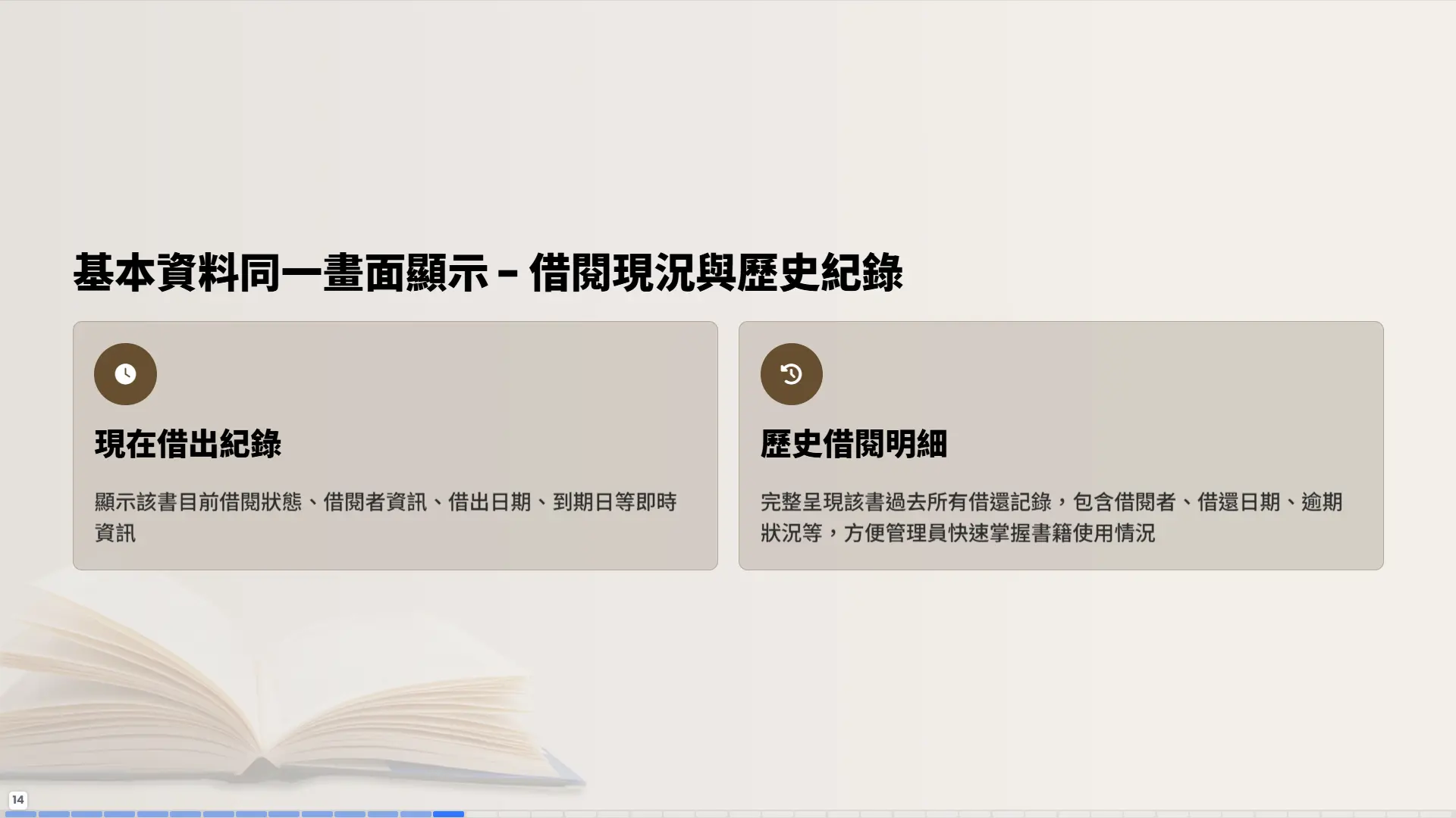 基本資料同一畫面顯示-借閱現況與歷史紀錄-一目了然查詢管理