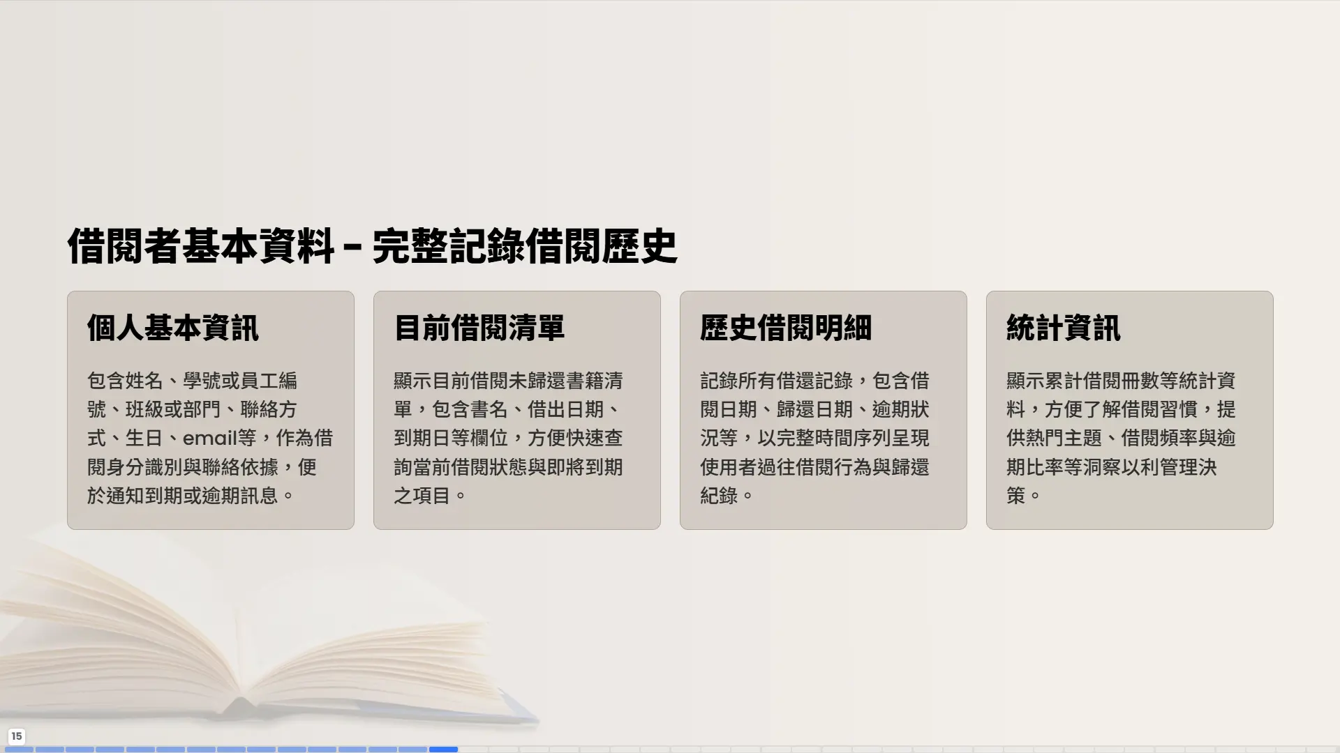 借閱者基本資料管理-個人資訊-目前借閱清單-歷史借閱明細-統計資訊