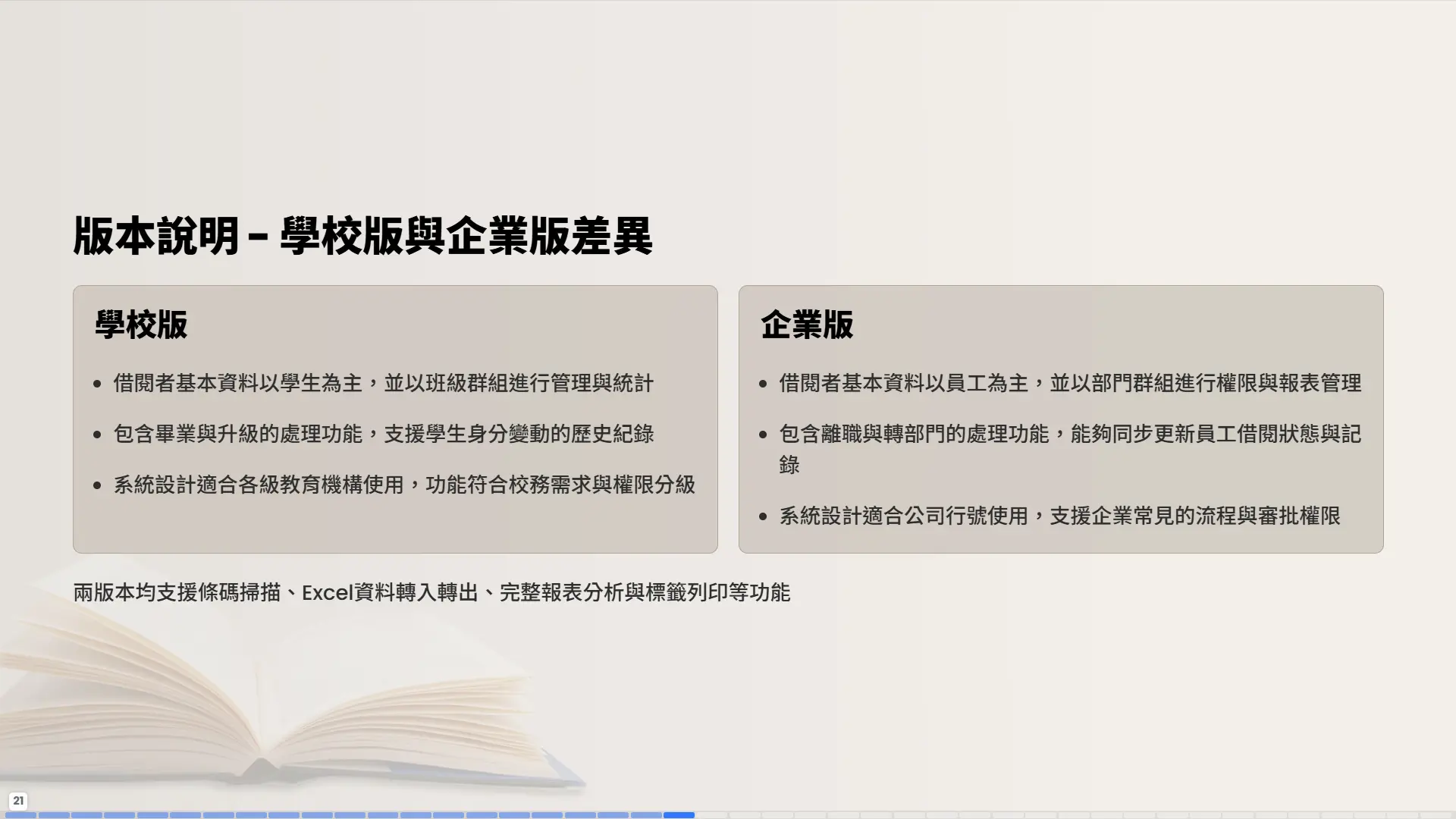 版本說明-學校版與企業版差異-功能比較-適用對象分析