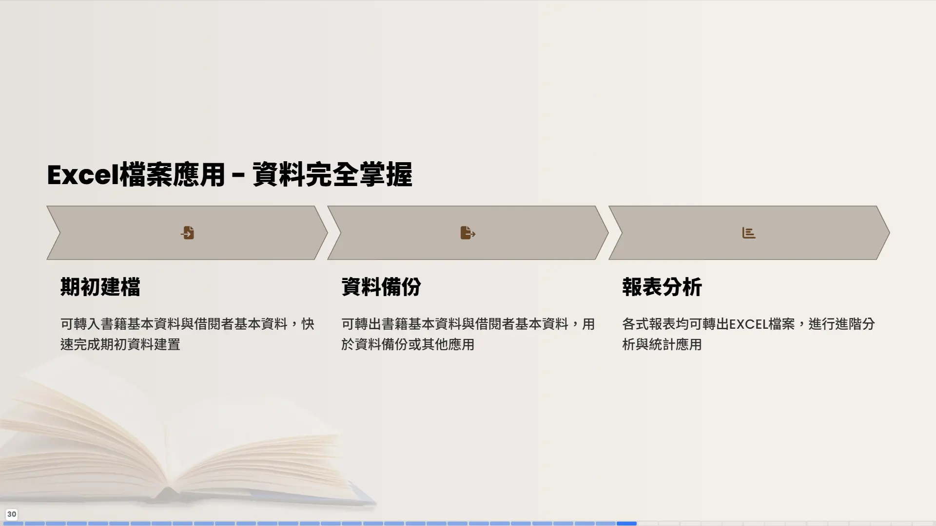 Excel檔案應用-資料完全掌握-期初建檔-資料備份-報表分析匯出