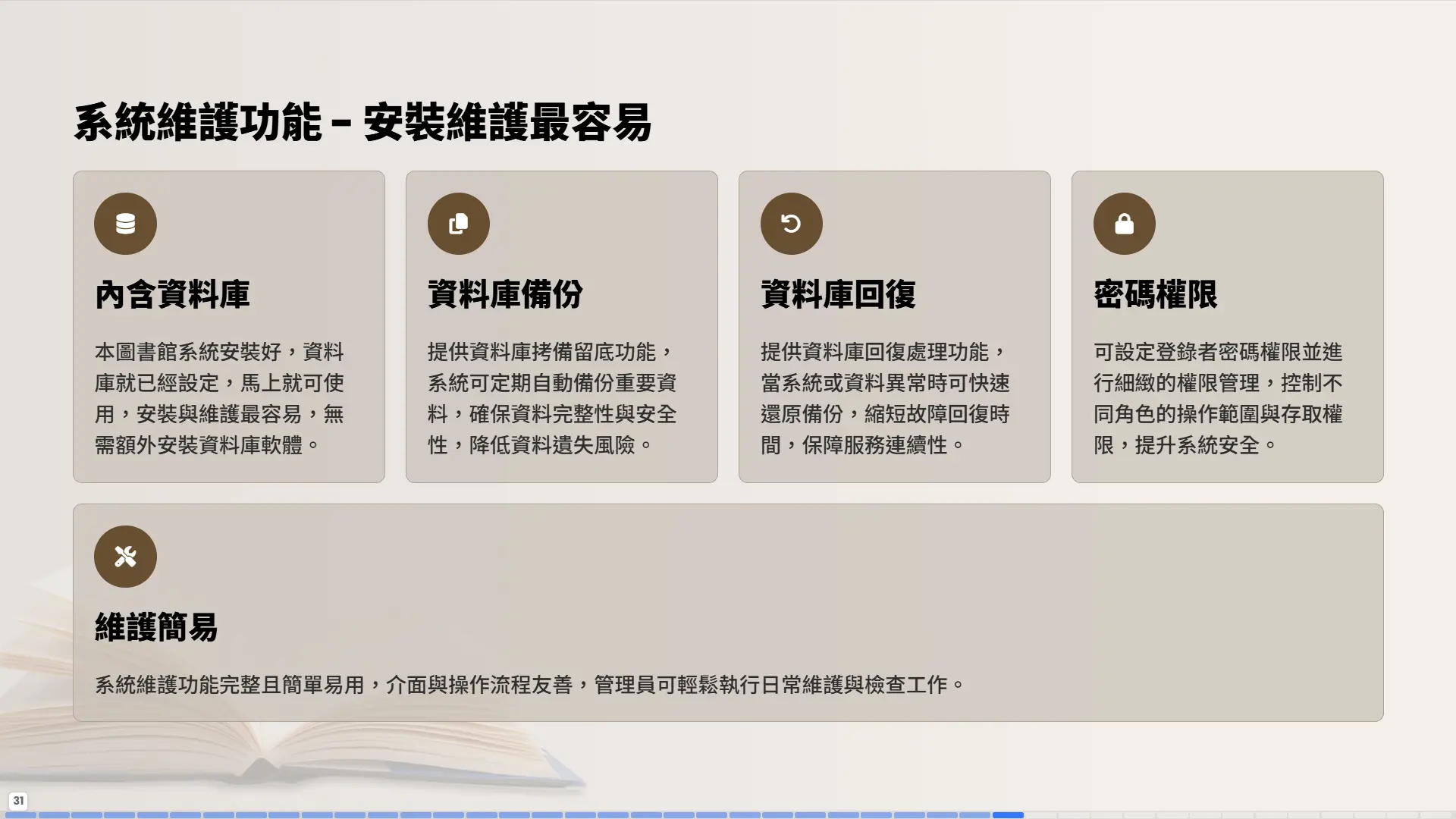系統維護功能-安裝維護最容易-內含資料庫-資料備份回復-密碼權限管理