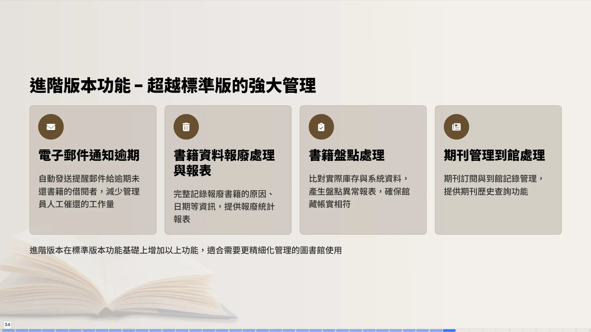 進階版本功能概述-電子郵件通知-書籍報廢處理-盤點處理-期刊管理