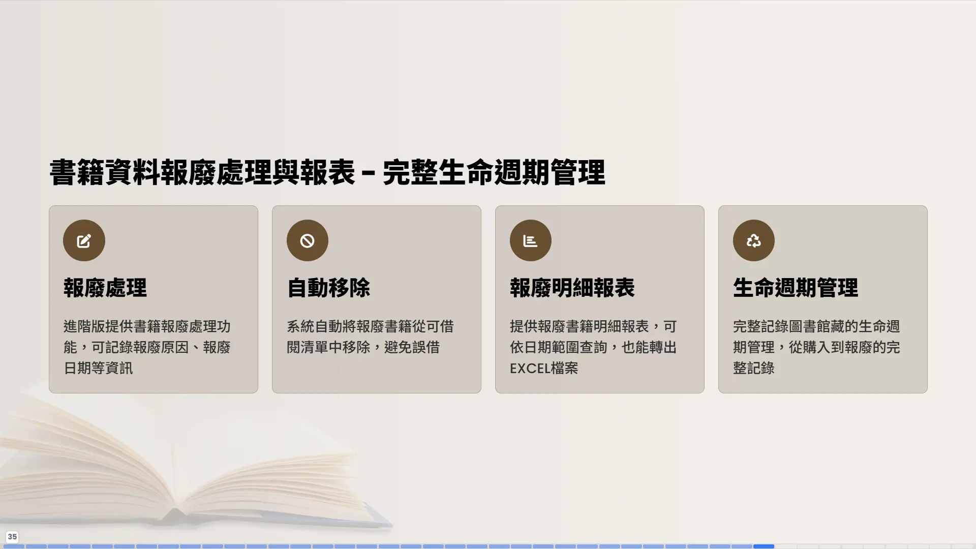 書籍資料報廢處理與報表-完整生命週期管理-報廢處理-自動移除-報廢明細報表