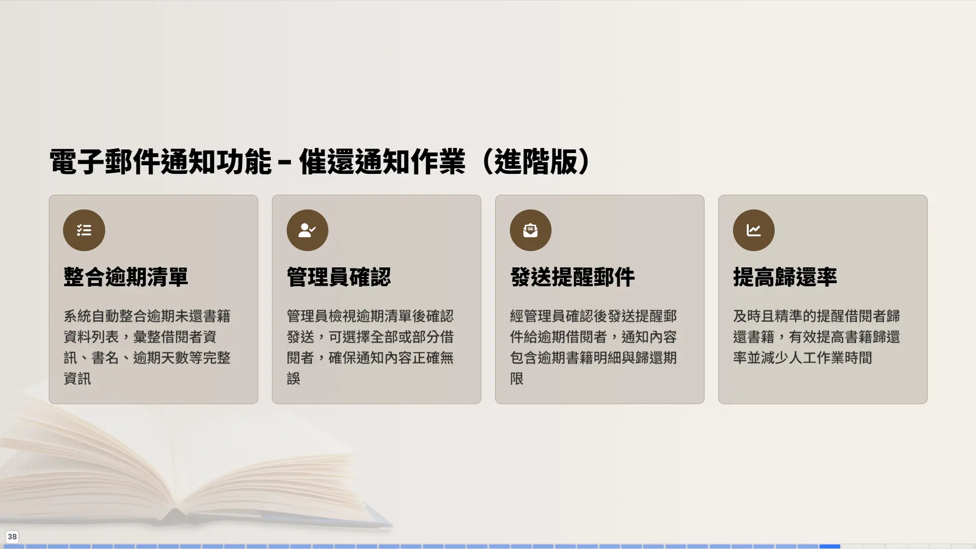電子郵件通知功能-催還通知作業-進階版-整合逾期清單-管理員確認-發送提醒