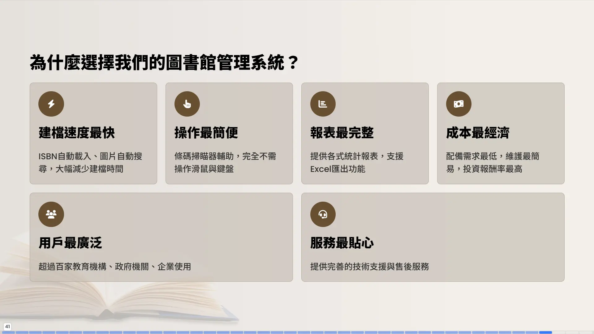選擇圖書館管理系統的理由-建檔速度最快-操作最簡便-報表最完整-成本最經濟