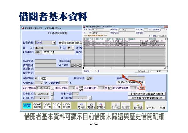 借閱者的基本資料就可以查得目前借閱的書籍以及是否逾期，及過去借還的歷史紀錄-圖書館自動化管理系統-普大軟體