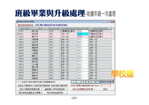 學校版本增加班級整班畢業與整班升級的處理-圖書館自動化管理系統-普大軟體