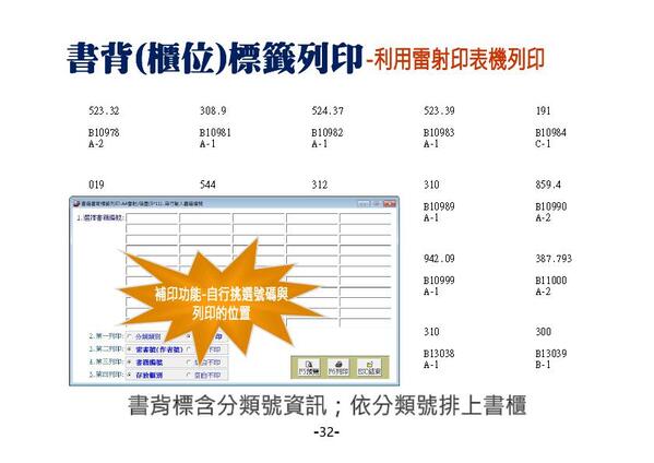 書背分類標籤列印。書背標含分類號資訊；依分類號排上書櫃-圖書館自動化管理系統-普大軟體
