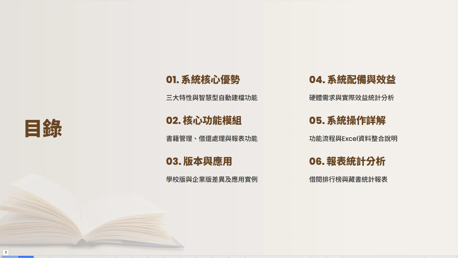 普大圖書館管理系統目錄頁，包含系統核心優勢、功能模組、版本應用、配備效益、操作詳解與報表分析六大章節
