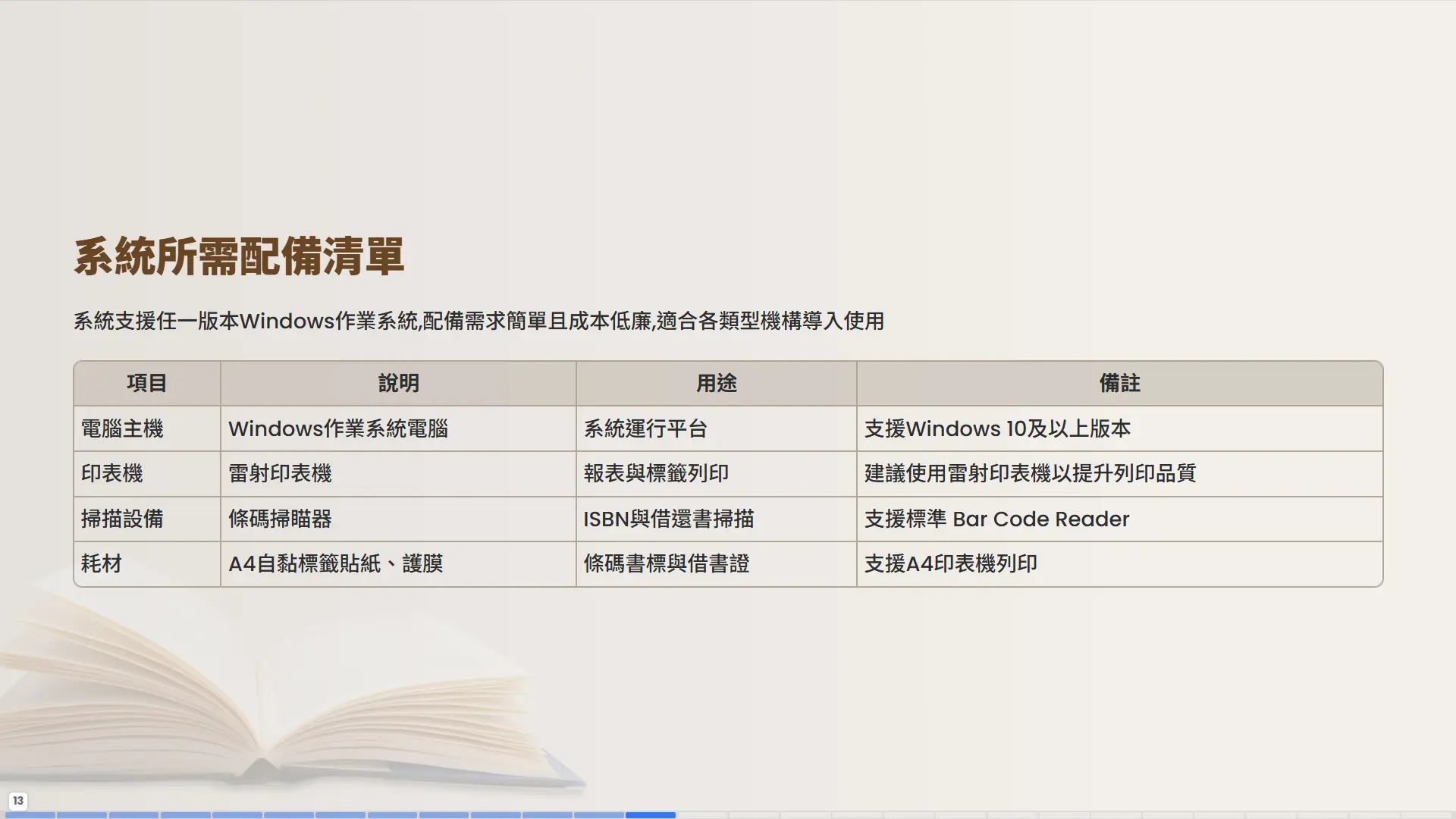 普大圖書館系統所需配備清單表格，包含電腦主機、雷射印表機、條碼掃描器與耗材說明