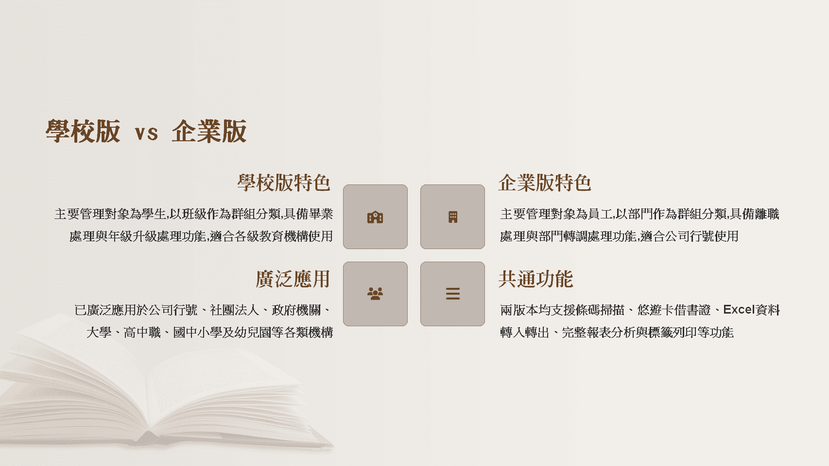 普大圖書館系統學校版與企業版功能比較，學校版支援班級管理與年級升級，企業版支援部門管理與人事異動