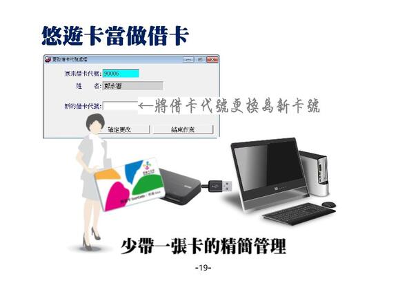 圖書館管理系統-可以用悠遊卡當作借卡