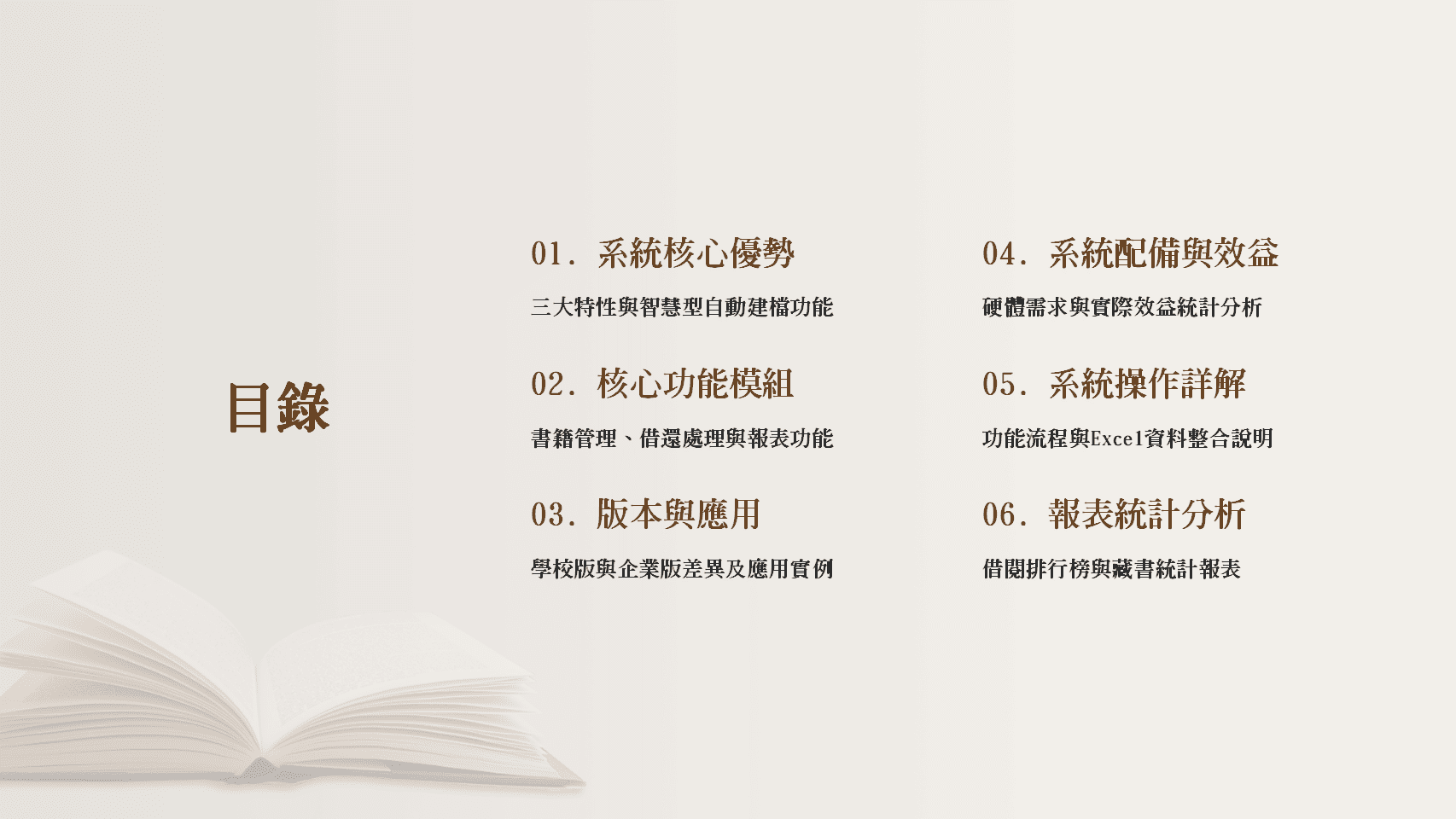 普大圖書館管理系統目錄頁，包含系統核心優勢、功能模組、版本應用、配備效益、操作詳解與報表分析六大章節