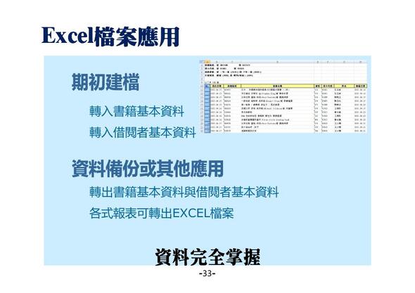 EXCEL檔案轉入與轉出借閱者與書籍基本資料的功能
-圖書館管理系統
-普大軟體