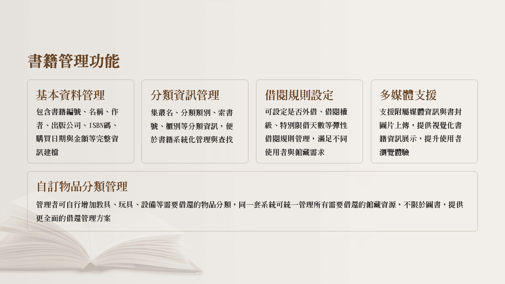 普大圖書館系統書籍管理功能，包含基本資料管理、分類資訊、借閱規則設定、多媒體支援與自訂物品分類管理