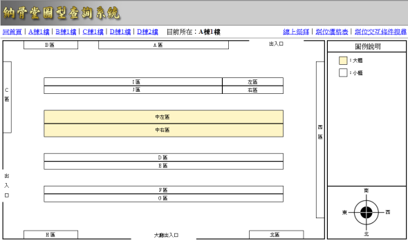 -網頁查詢介面
-納骨堂資訊化管理系統
-普大軟體