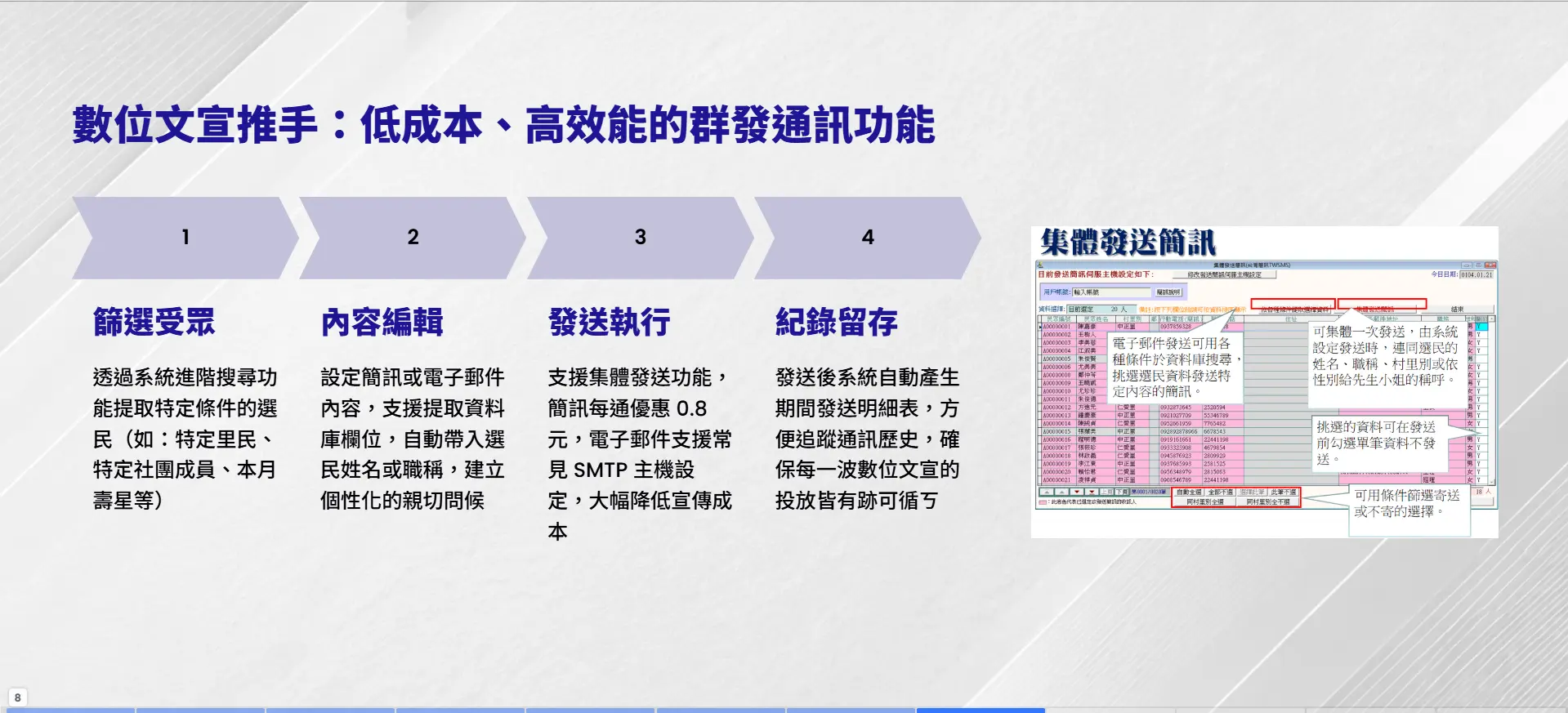 選民服務績效報表系統-村里別服務統計年齡分析預估票數