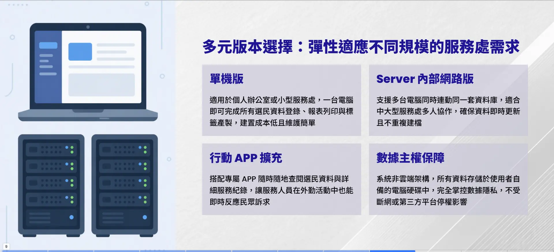 選民服務系統版本比較-單機版網路版APP行動查詢