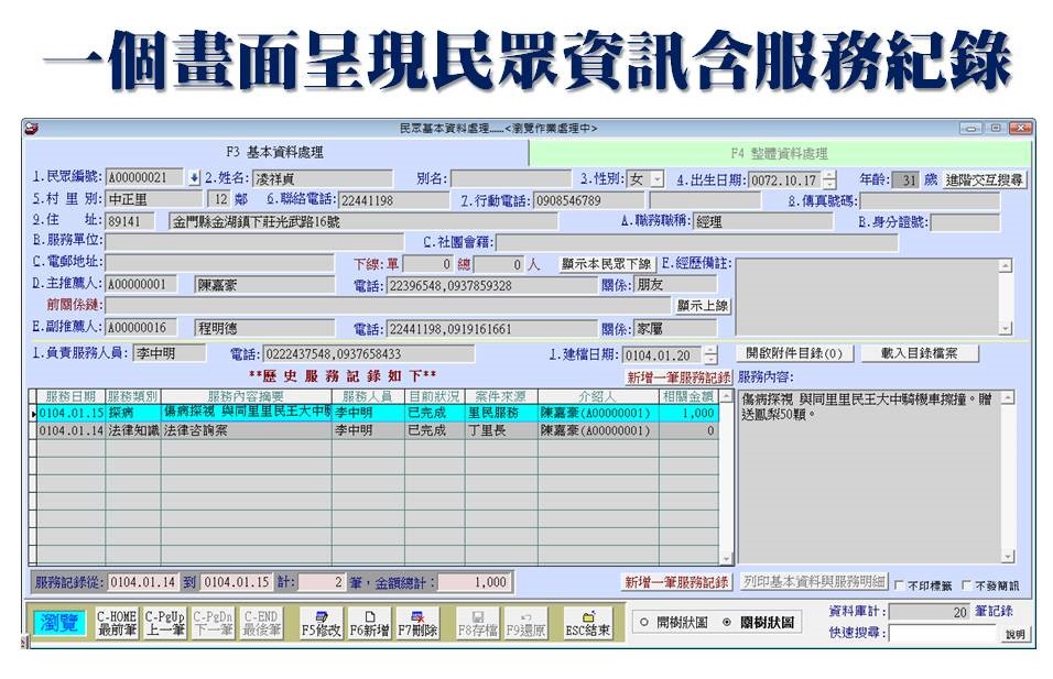 一個處理畫面就能查看民眾資料與服務紀錄
-選民服務管理系統
-普大軟體