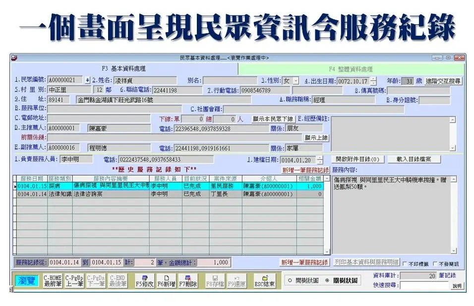 一個處理畫面就能查看民眾資料與服務紀錄
-選民服務管理系統
-普大軟體 一個處理畫面就能查看民眾資料與服務紀錄
-選民服務管理系統
-普大軟體