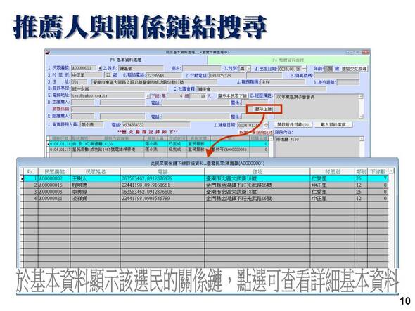 人脈網絡-查看該民眾的關係人或推薦人-選民服務管理系統-普大軟體