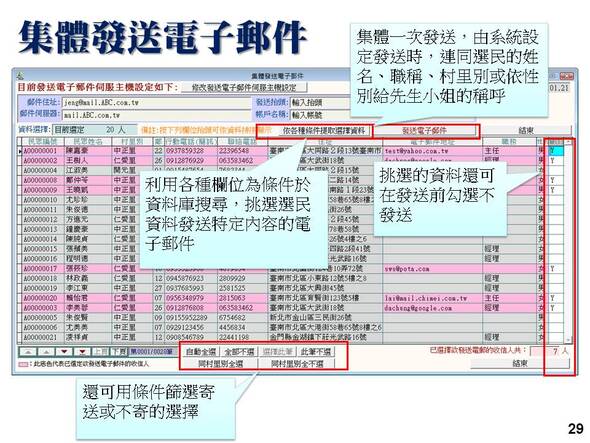 電子郵件群發-選民服務管理系統-普大軟體