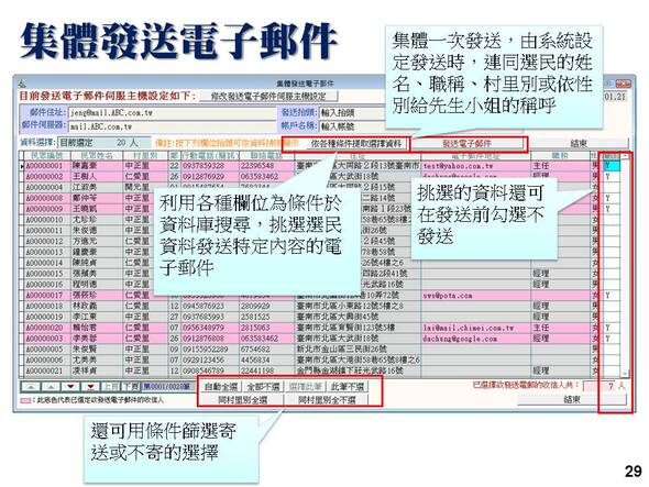 電子郵件群發-選民服務管理系統-普大軟體