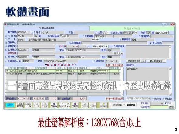 單一畫面顯示民眾完整資訊與服務紀錄