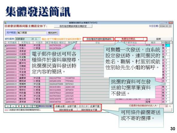 簡訊群發-選民服務管理系統-普大軟體