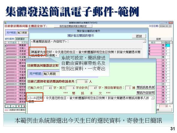 電子郵件與簡訊群發範例-選民服務管理系統-普大軟體