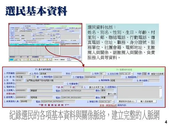 詳細民眾資料與上下線關係記錄