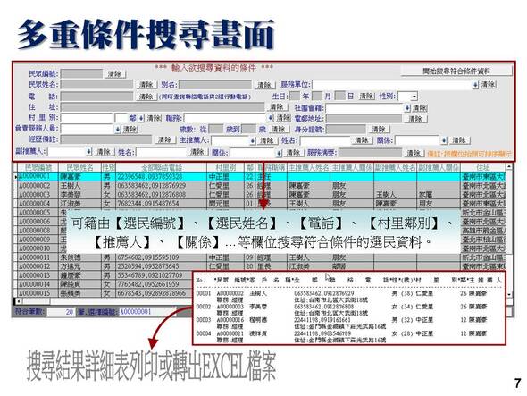 多條件搜尋資料，搜尋結果能列印詳細報表或轉出EXCEL檔案-選民服務管理系統-普大軟體