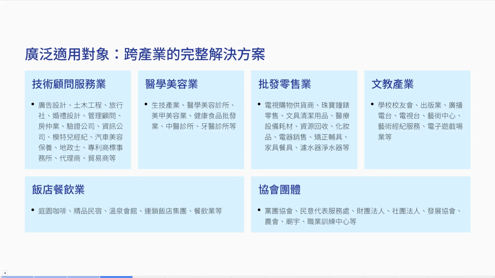 CRM系統適用產業-技術顧問、醫美、批發零售、文教、餐飲與協會團體