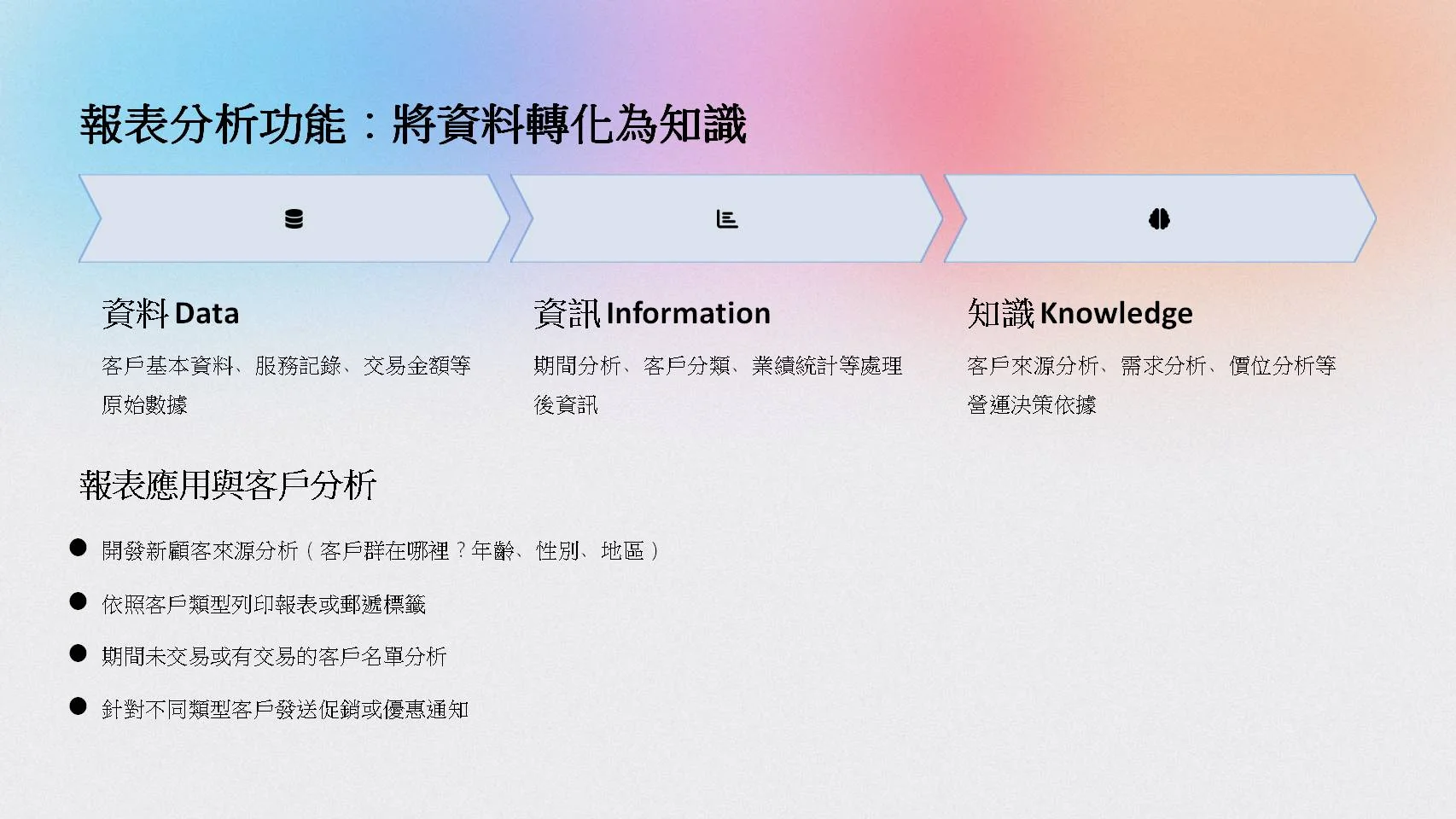 報表分析功能-將資料轉化為資訊與知識的營運決策依據