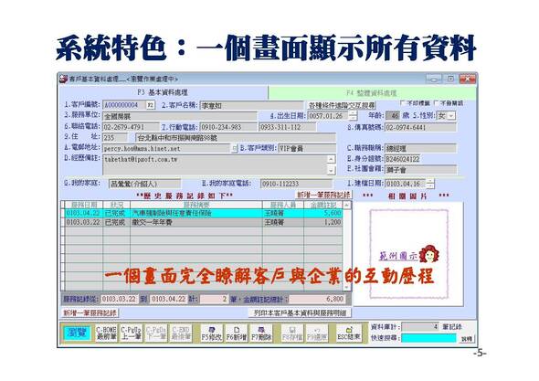 系統特色一個畫面提供您客戶的所有資訊，不需要再翻查-普大軟體