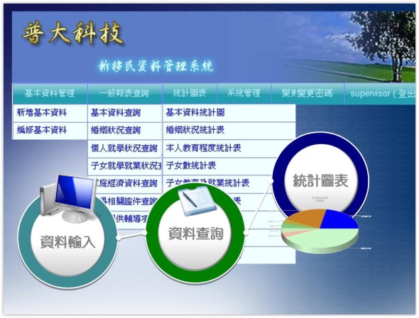 新移民管理系統-普大軟體